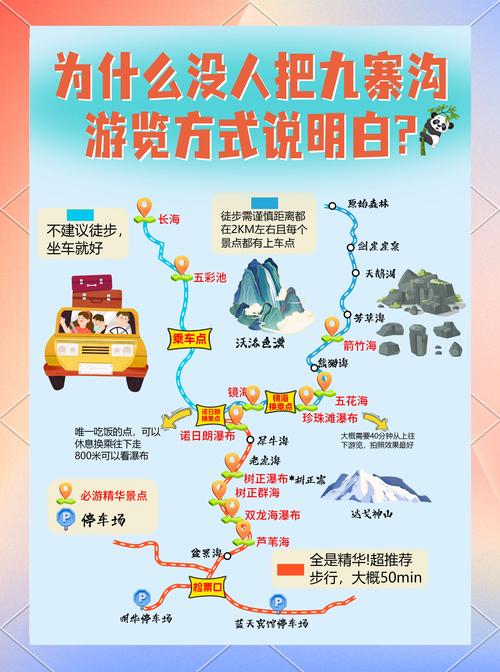 九寨沟好玩吗,旅游攻略、景点介绍、游玩体验