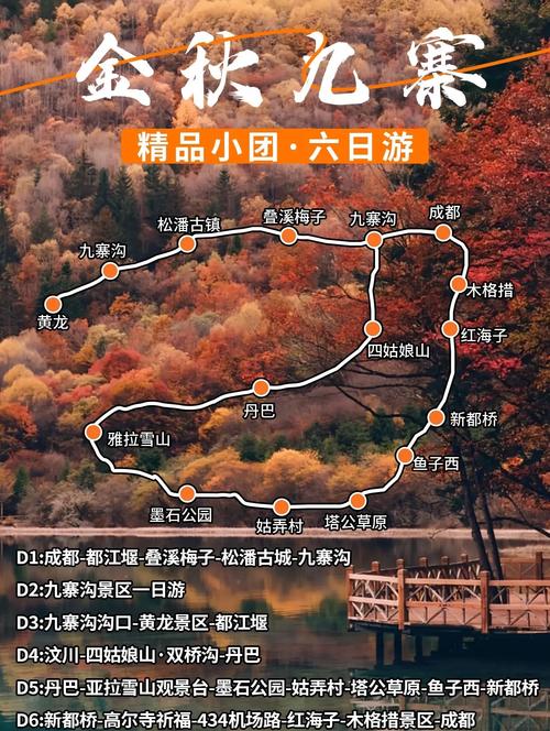 去九寨沟游旅游攻略