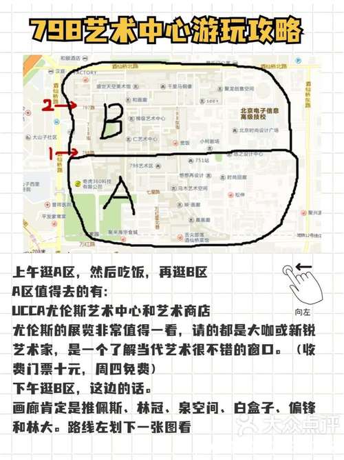 北京798艺术区游玩攻略