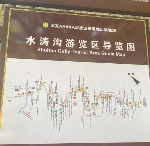 自驾去绵山赏景的指南是什么?