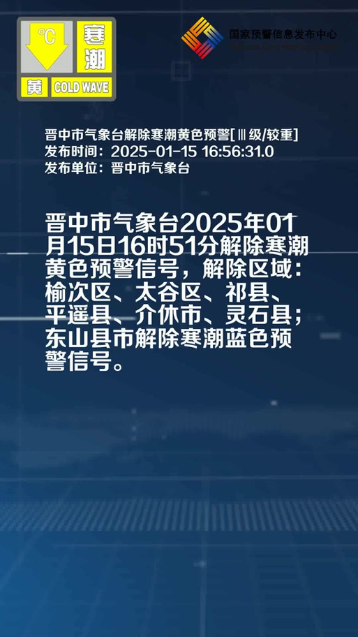 灵石县天气情况