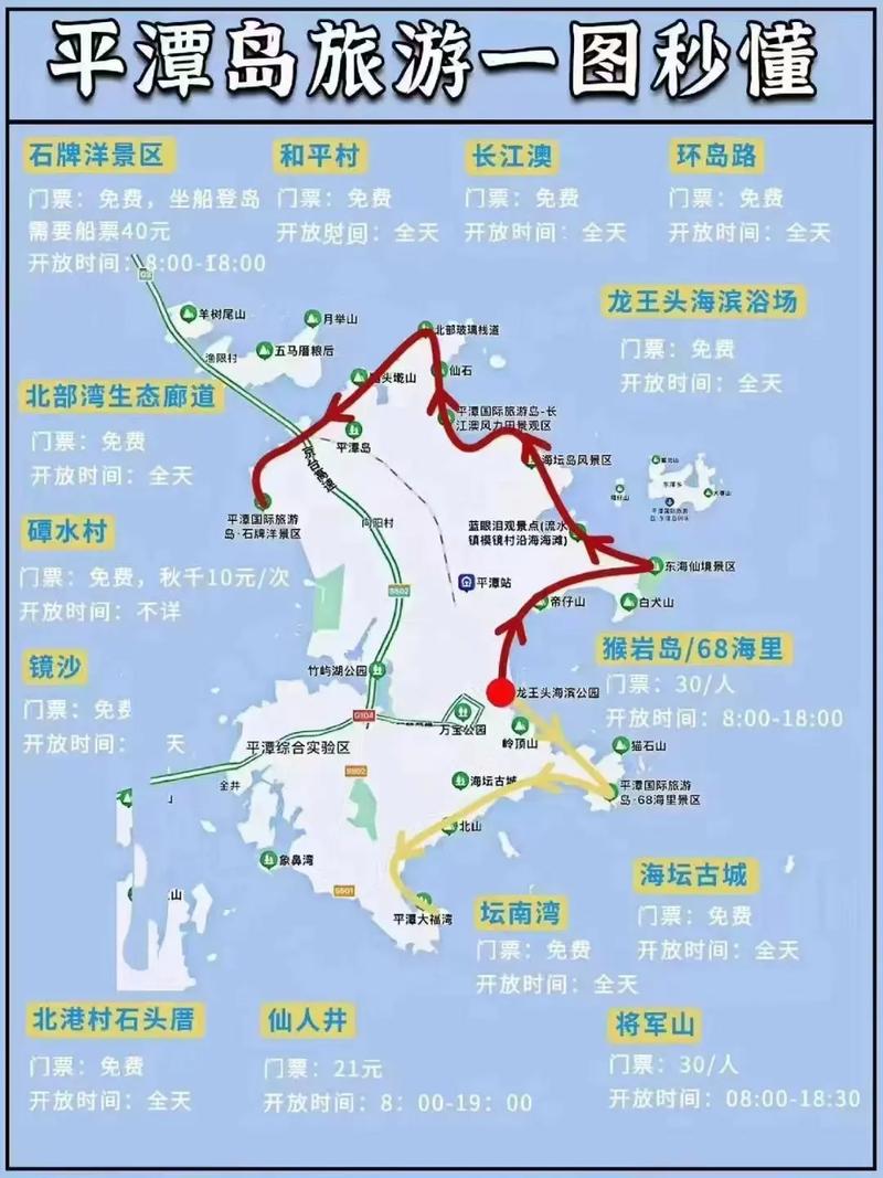 福建旅游自由行线路推荐:从厦门到宁德,畅游美丽的福建