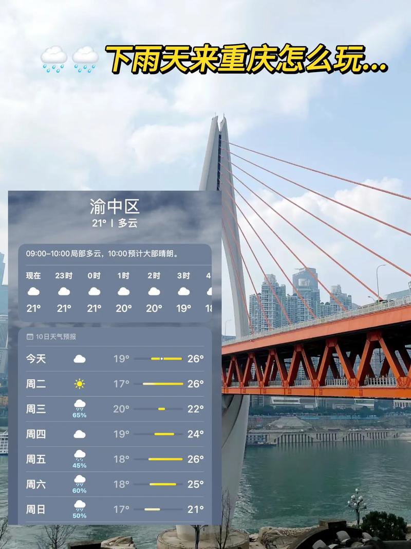 重庆到濯水古镇自驾攻略,重庆黔江自驾旅游攻略最新