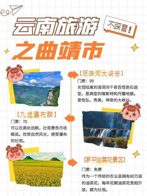 去云南旅游攻略详细