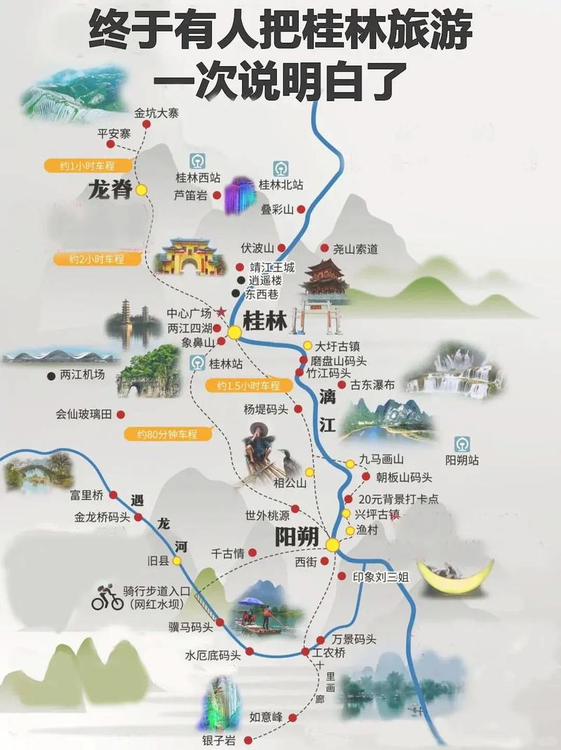 广西桂林旅游攻略