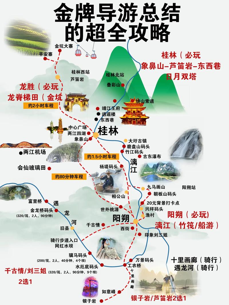 桂林游玩路线攻略,如何规划一次完美的桂林旅游路线