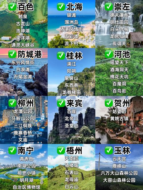 广西旅游县排名(广西省旅游景点排名前十名)