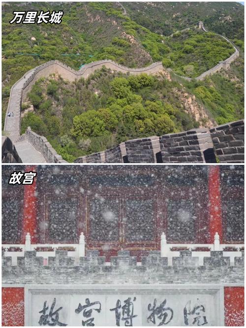 推荐中国最适合旅游的地方?