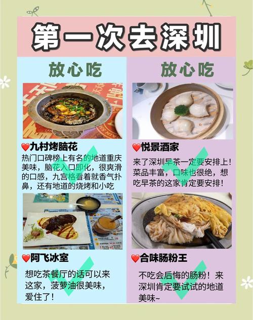 深圳旅游攻略,深圳著名景点、美食、购物推荐