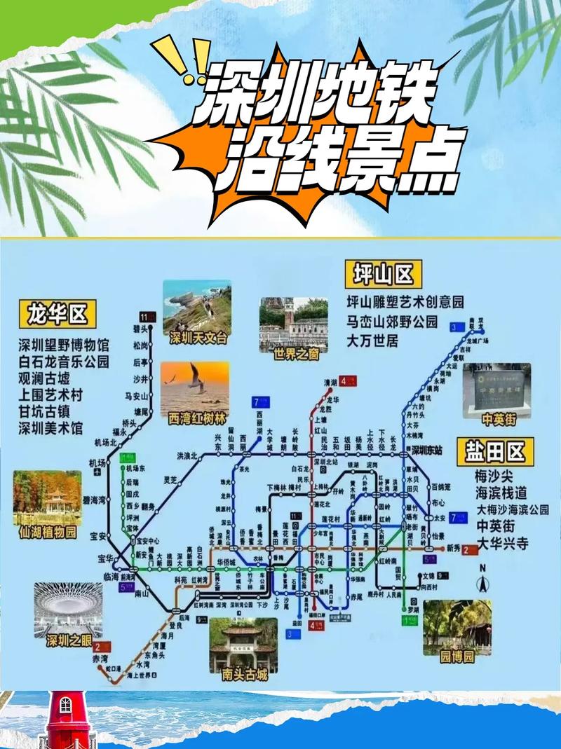 深圳旅游必看:景点攻略详解