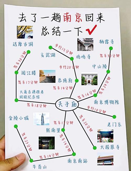 南京二日游必去景点,哪些景点不能错过?