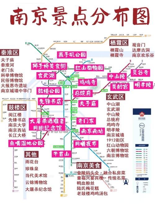 南京二日游必去景点有哪些