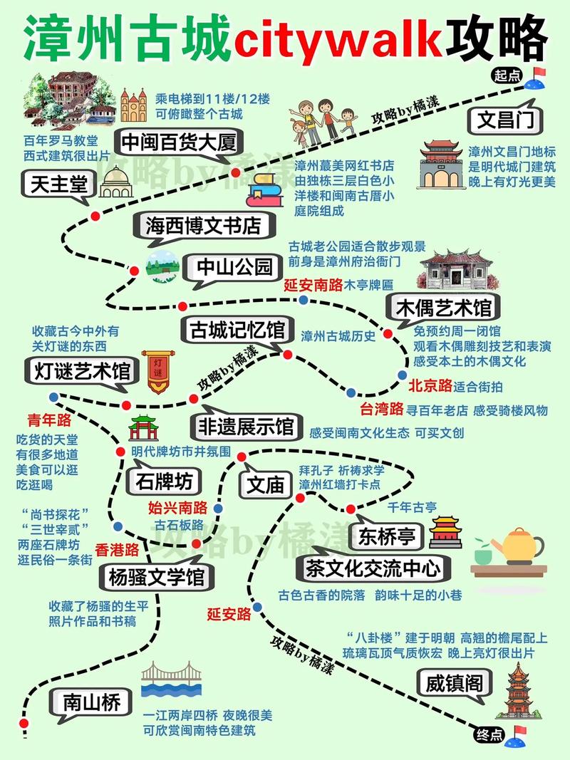 漳州旅游攻略一日游必去景点