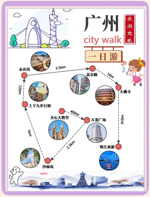2023.7广州旅游攻略:去了广州5次才总结的广州超全攻略!ps:物价超低...