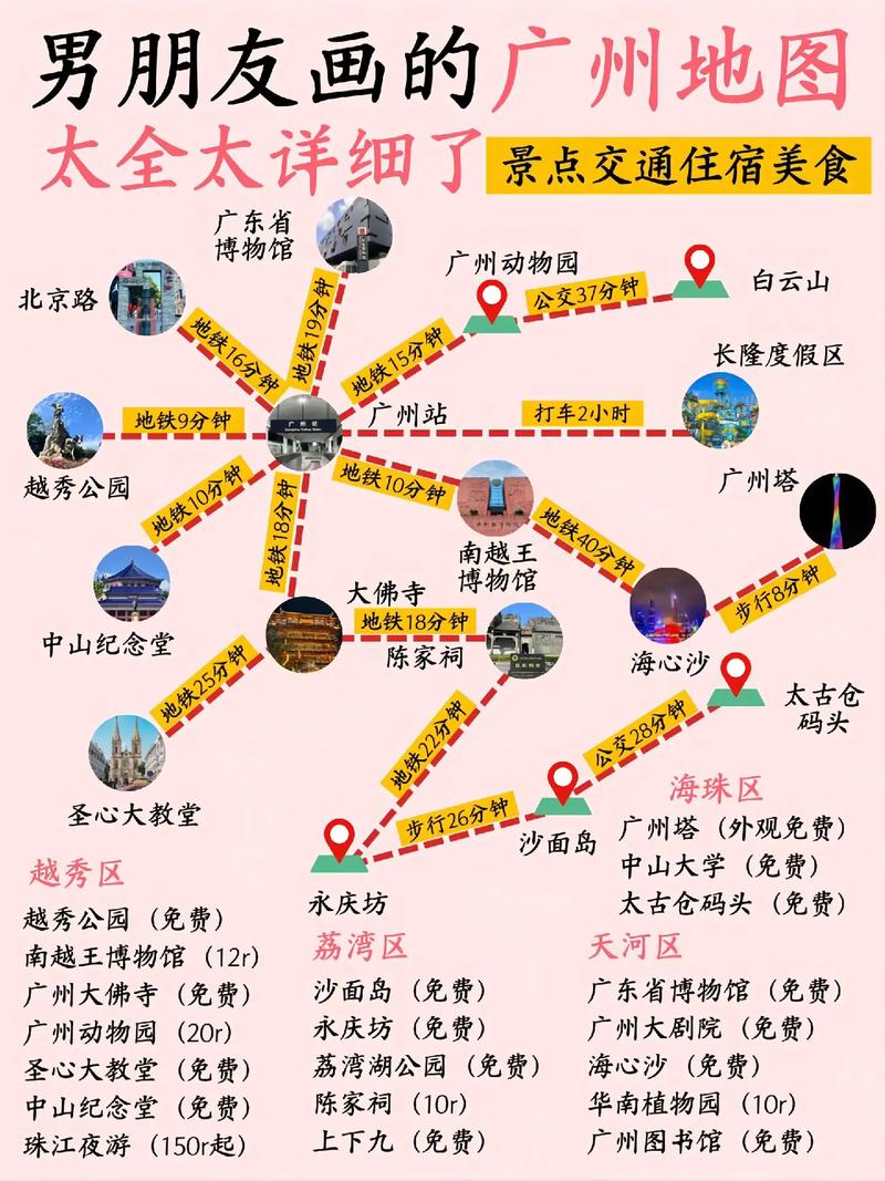 广州一日游攻略