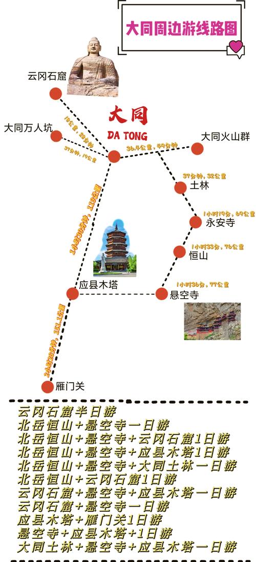 大同到草原旅游攻略(大同去草原自驾路线)