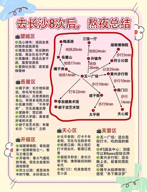 长沙市内一日游必去景点推荐,长沙旅游攻略,畅游长沙必去景点TOP5