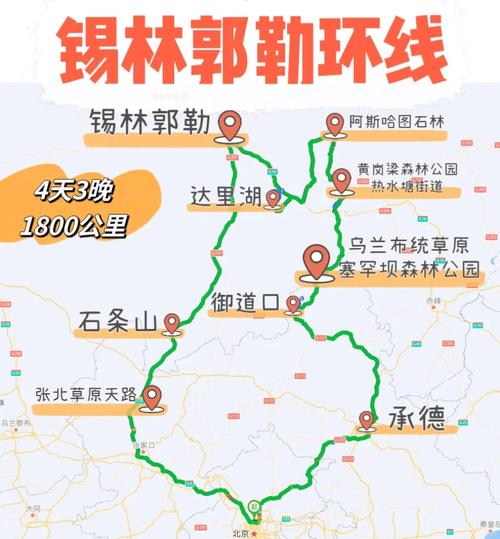 大同到锡林郭勒自驾游最佳路线,晋中自驾旅游推荐路线攻略
