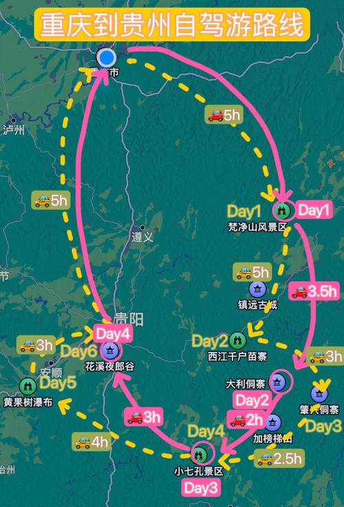 从重庆自驾游到贵阳,有什么合适的路线分享?