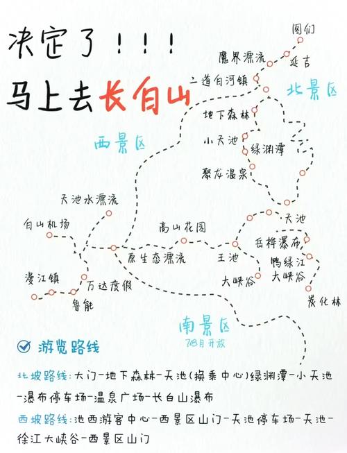 长白山三天两夜自由行攻略