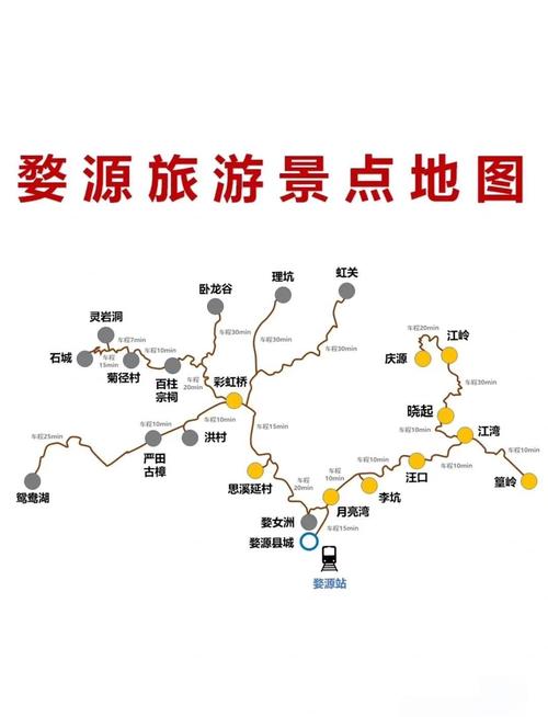 婺源旅游攻略