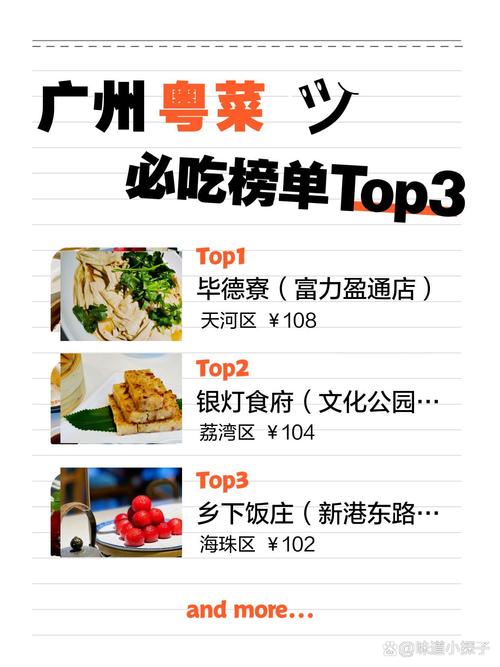 广州必吃的美食攻略如何?