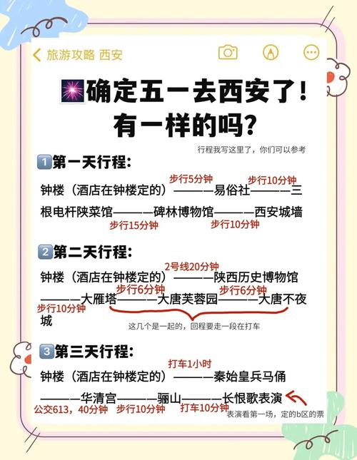 五一西安旅游攻略3日游