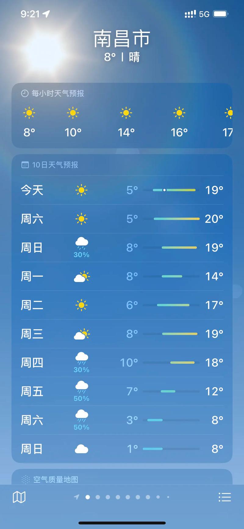 南昌天气预报7天一周