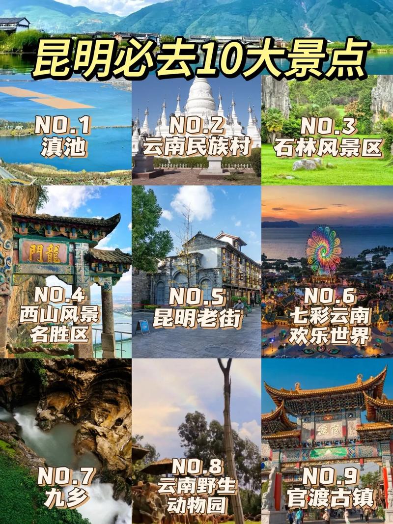 昆明必去三个景点