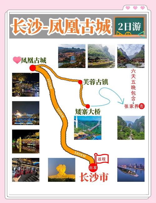 长沙到凤凰古城怎么去最方便