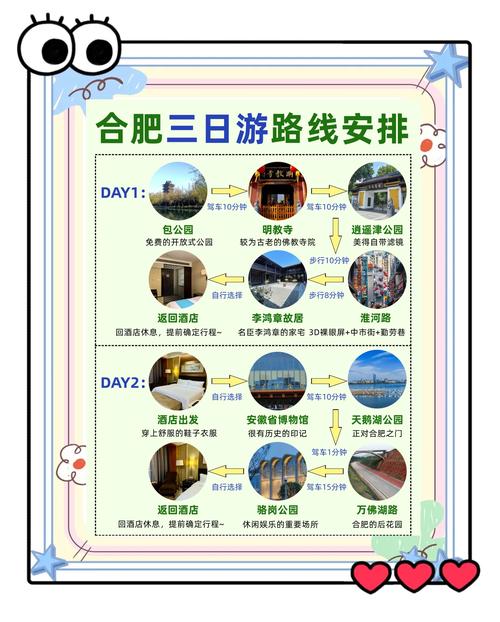 安徽合肥旅游攻略