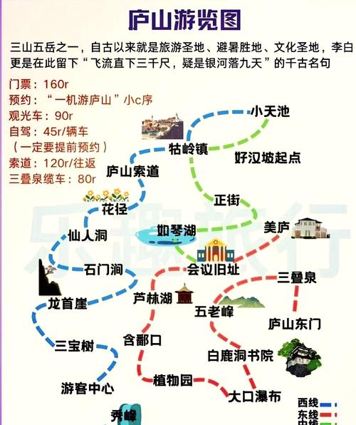 上海出发庐山旅游(上海到庐山旅游攻略)