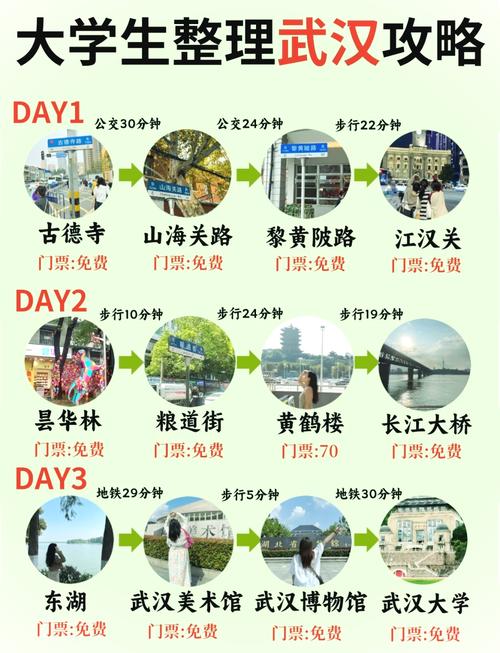 武汉三日游zui经典路线攻略