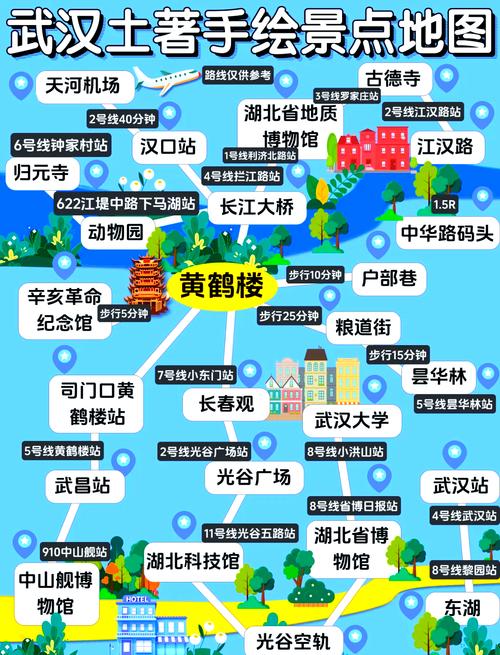 武汉自由行三日游最佳路线