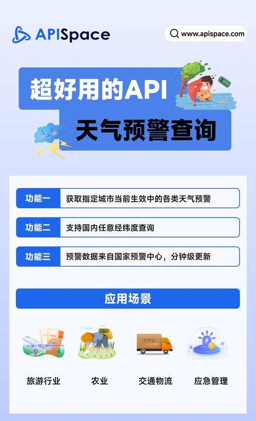 天气预报等级蓝色、黄色、橙色、红色哪个更严重?