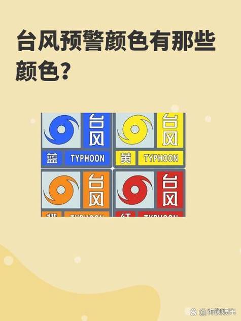 哪款天气预报app最准确?