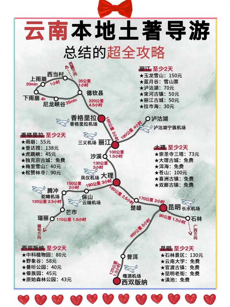 南充到云南自驾游7天最佳路线,南充自驾昆明沿途旅游路线