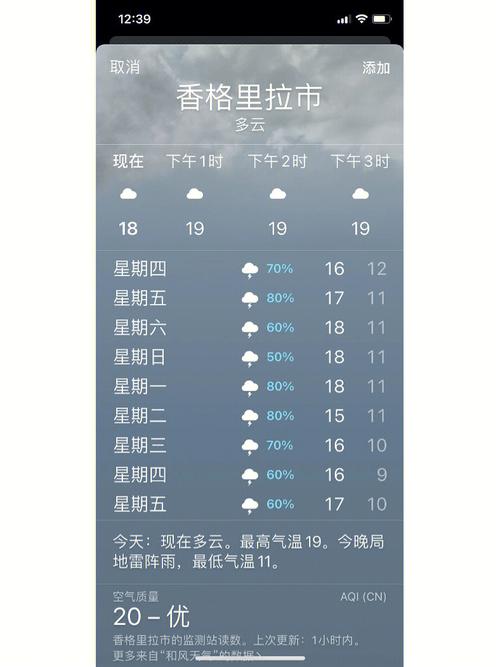 9月20号香格里拉上江天气预报