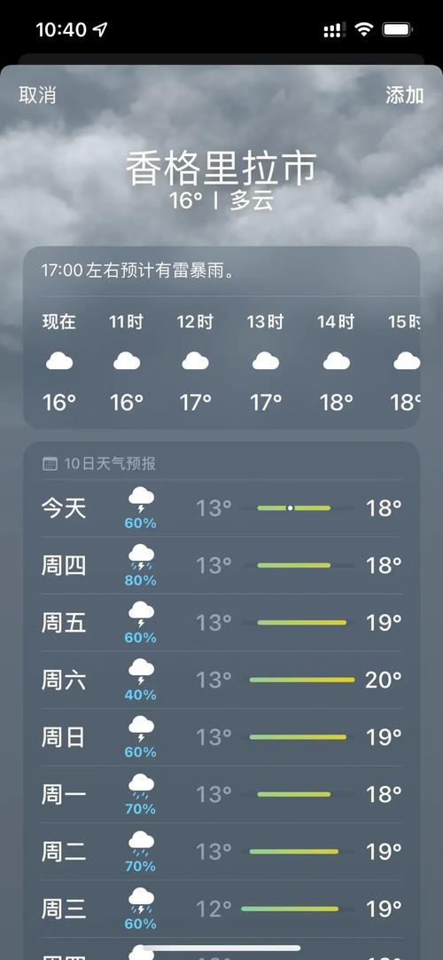 五月香格里拉旅游攻略,5月份的香格里拉是什么天气