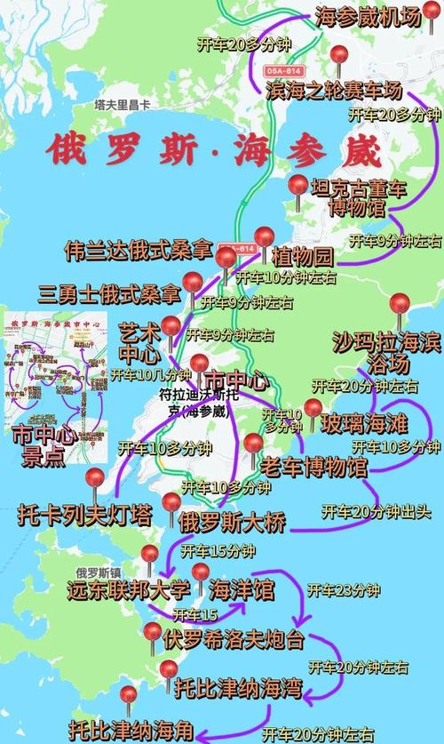 海参崴全攻略