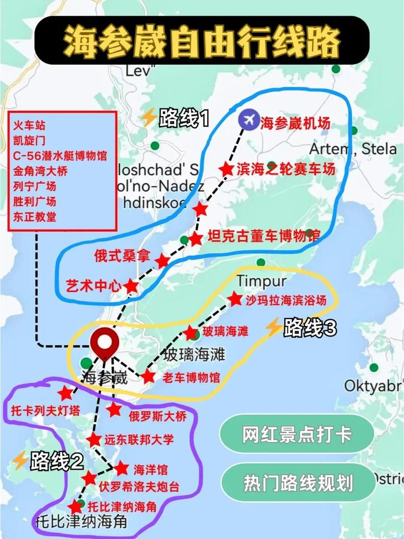 海参崴旅游攻略