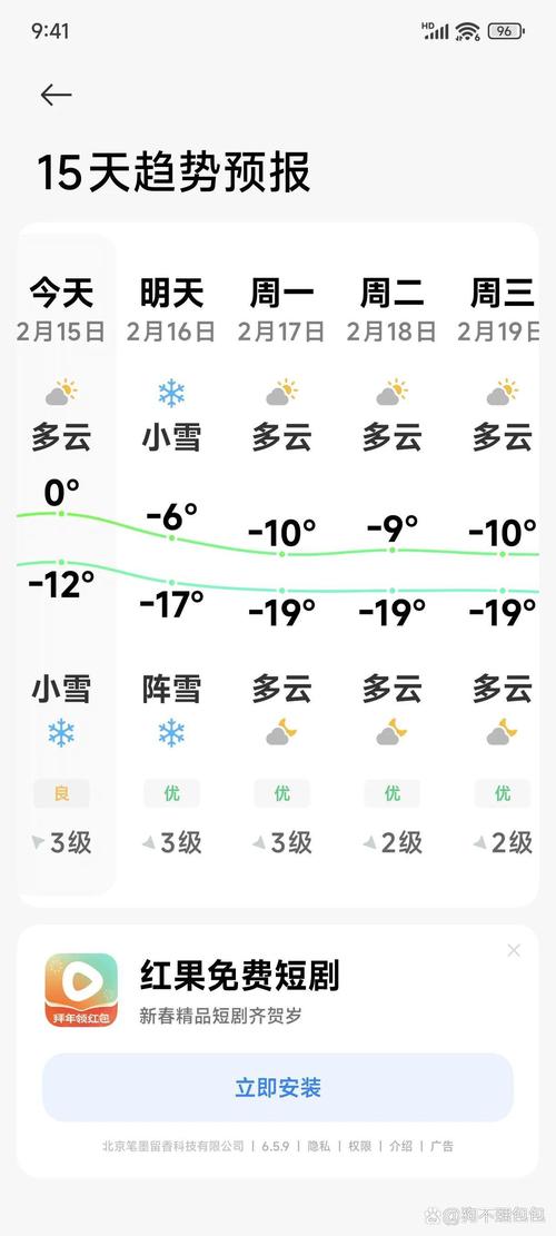 哈尔滨天气预报网网站功能