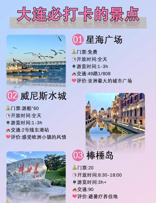 求大连四日游详细攻略