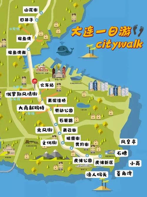 关于大连旅游路线