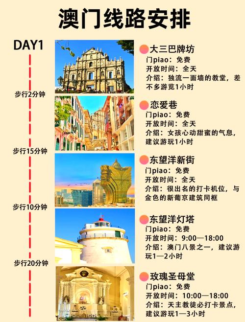 2025澳门自由行旅游攻略