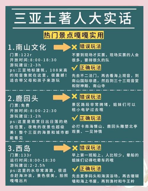 三亚南山景区最佳攻略,三亚南山文化旅游区游玩攻略