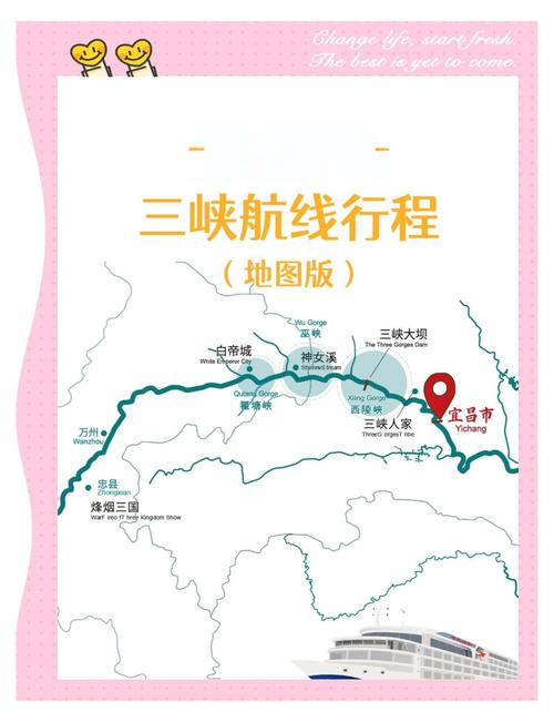 游长江三峡路线