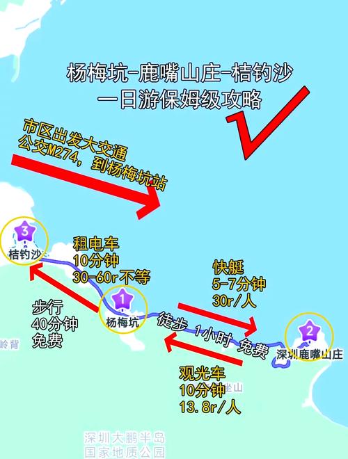 深圳杨梅坑一日游路线攻略,全面解析深圳杨梅坑一日游最佳路线