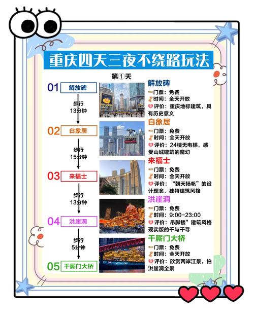 重庆四天三夜旅游攻略重庆4日自由行最佳路线