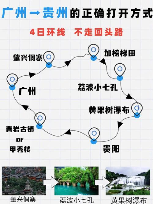 成都到贵州3-4天最佳路线,贵州5日自驾旅游攻略